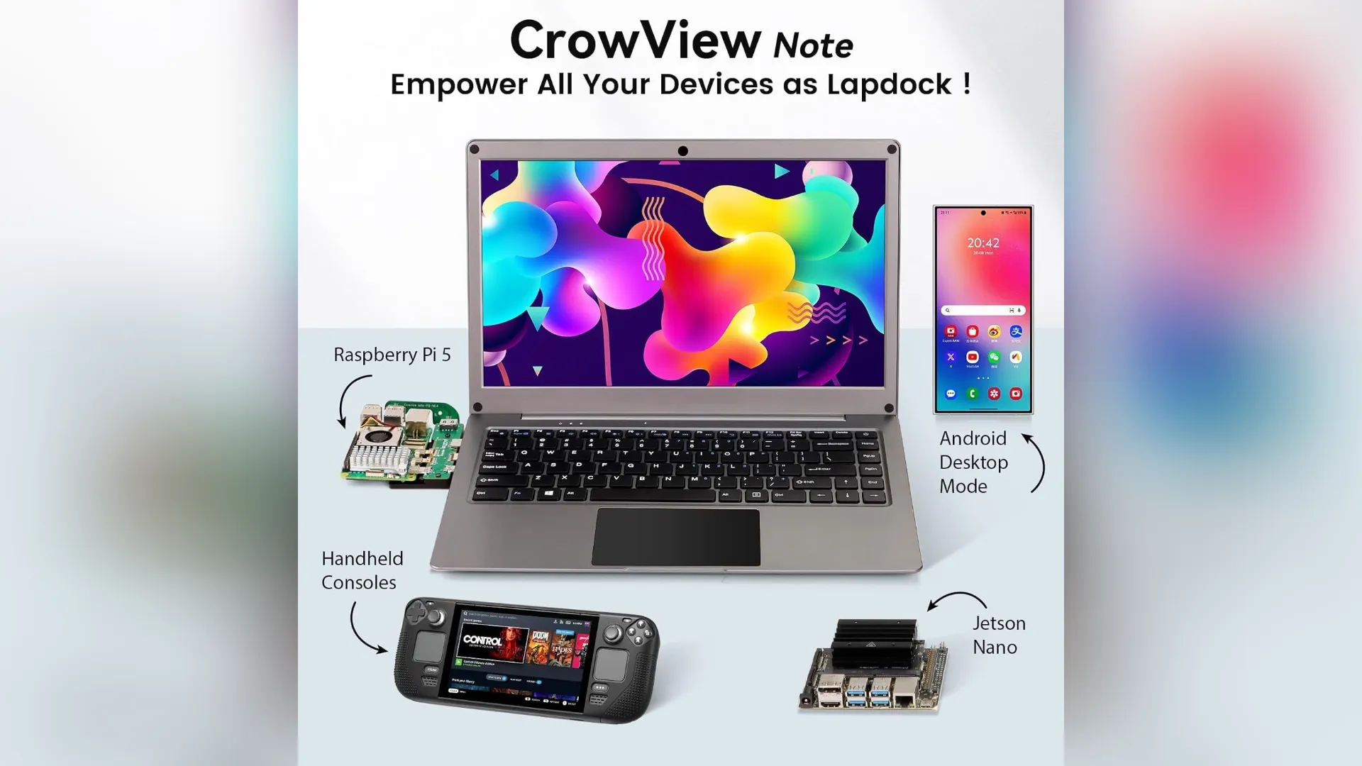 CrowView Note Amazon